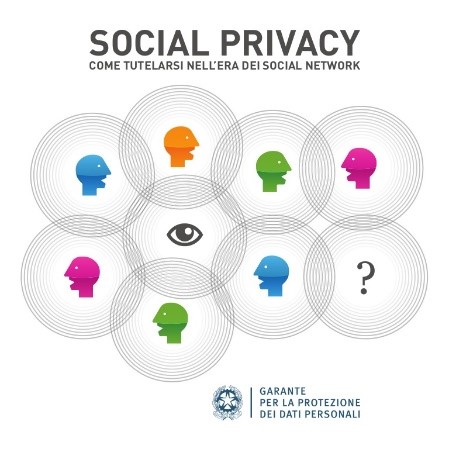Data Protection e Social Network: nulla è gratis in una economia di mercato